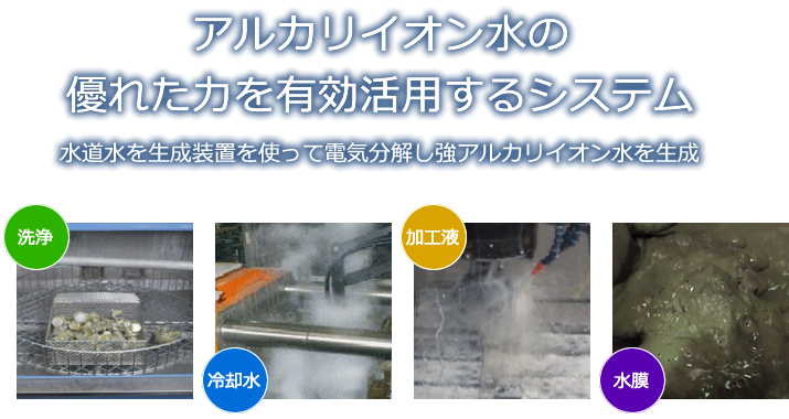 アルクール ALCOOL – 強アルカリイオン水(電解水)による次世代切削システム
